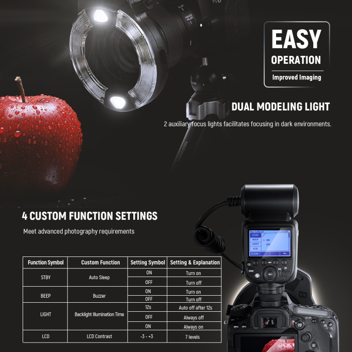 Blit circular macro Neewer RF1-C [7]