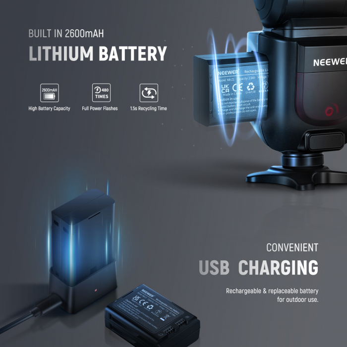 Blit Speedlite Neewer Z1-C TTL cu cap rotund [6]
