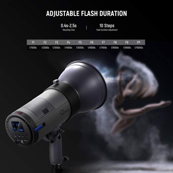 Blit stroboscopic exterior Neewer Q300 [4]