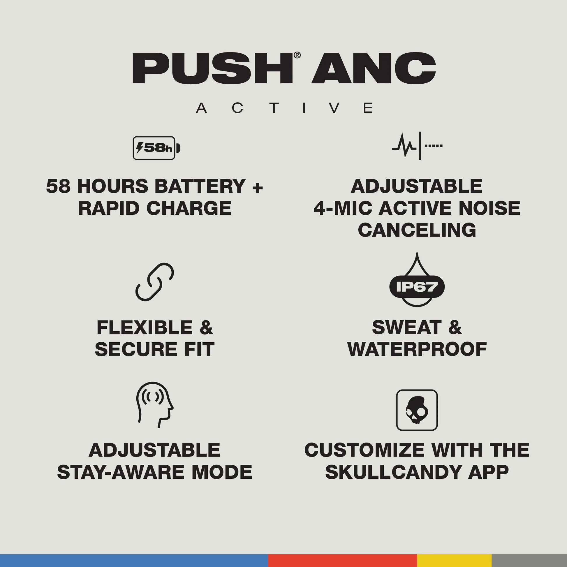 Casti In-Ear Skullcandy Push ANC, Negru [4]