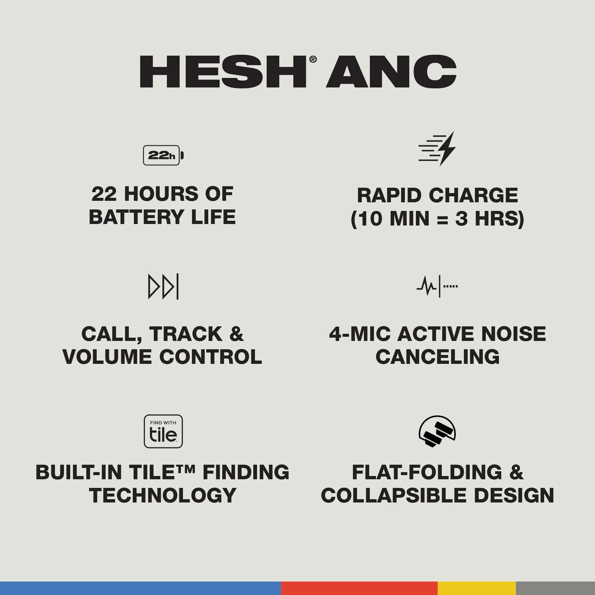 Casti Over-Ear Skullcandy Hesh ANC, Negru [4]