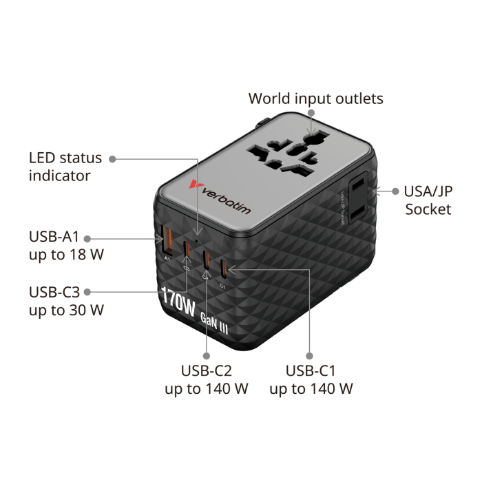 Incarcator Verbatim  Charge 'n' Travel 170W, GaN III, Negru [4]