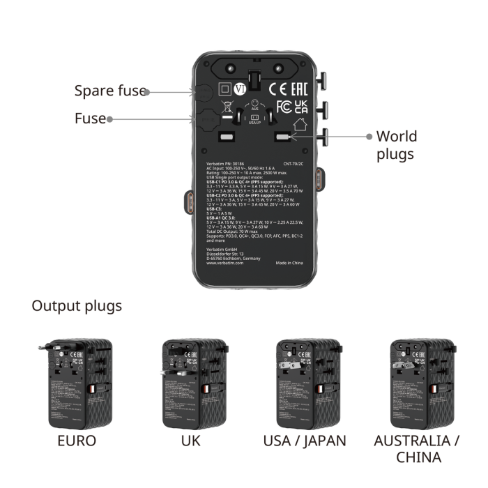 Incarcator Verbatim Charge 'n' Travel 70W, GaN III, Negru [4]