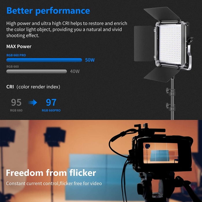 Kit lumini studio RGB Neewer 660PRO 2x lampi LED RGB [3]