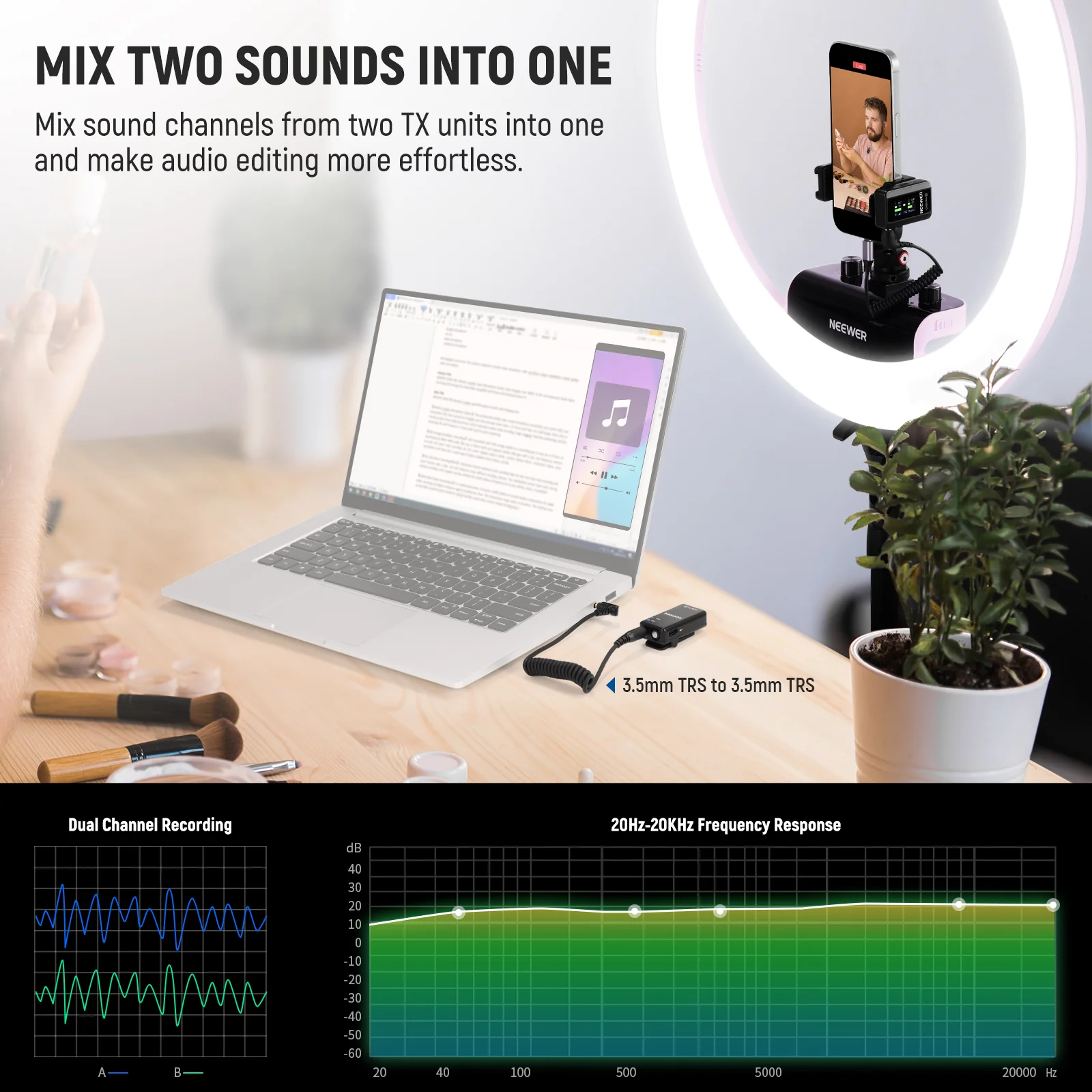 Kit lavaliere wireless Neewer CM28 PRO 2TX-1RX [6]