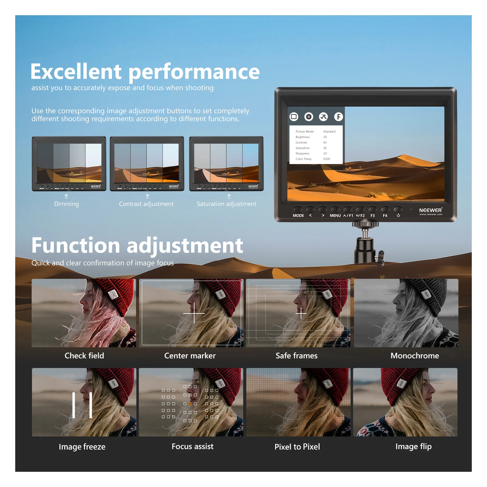 Monitor pentru camera Neewer F100, 7'', HD [4]