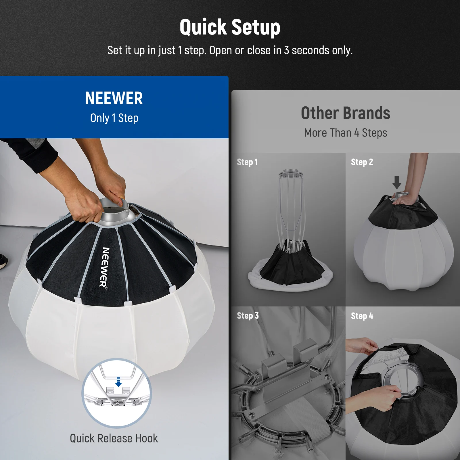 Softbox tip lanterna Neewer NS50L, 50 cm [2]
