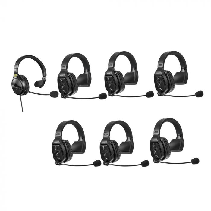 Sistem intercom wireless complet pentru 7 persoane Saramonic WiTalk WT7S [2]
