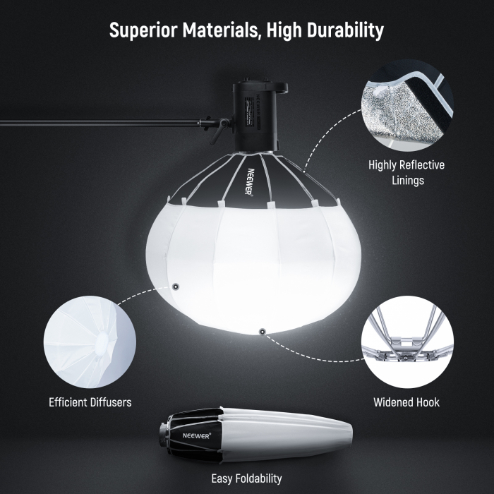 Softbox tip lanterna Neewer NS90L, 90 cm [7]