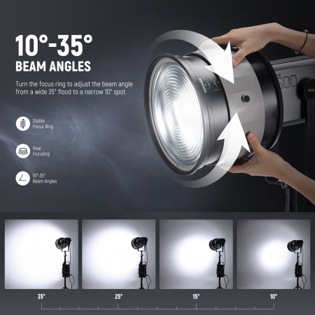 Lentila Fresnel Neewer CSF10 [2]