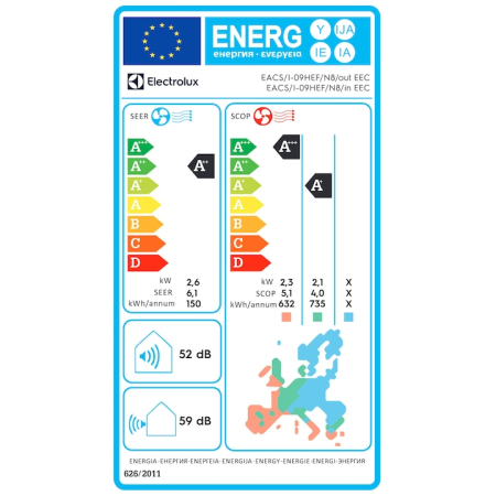 Aparat de aer conditionat Electrolux EACS/I-09HEF [7]