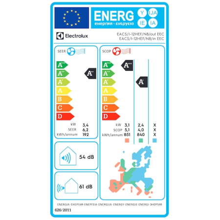 Aparat de aer conditionat Electrolux EACS/I-12HEF [7]