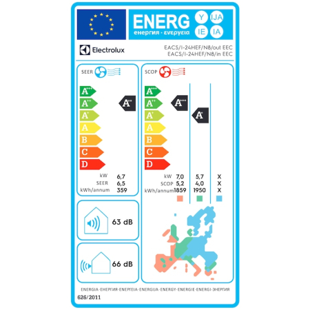 Aparat de aer conditionat Electrolux EACS/I-24HEF [7]