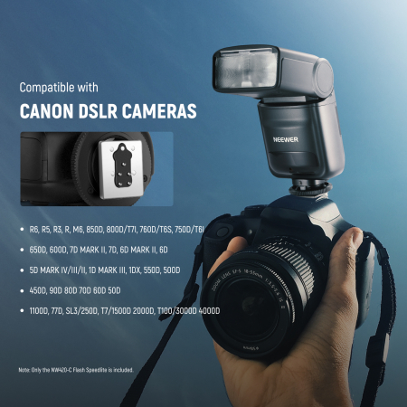 Blit Speedlite Neewer NW420-C [7]