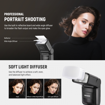 Blit Speedlite Neewer NW420-C [6]