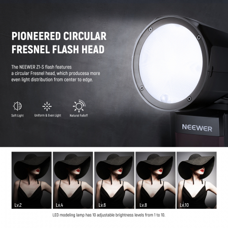 Blit Speedlite Neewer Z1-S TTL cu cap rotund, comp. Sony [2]