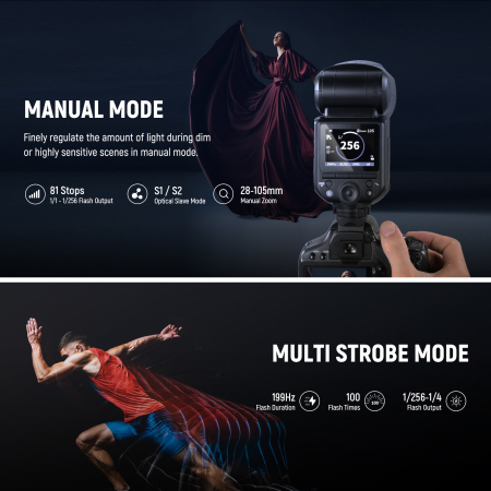Blit Speedlite Neewer Z2-C TTL cu cap rotund, comp. Canon [4]