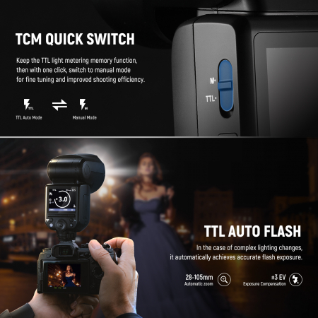 Blit Speedlite Neewer Z2-S TTL cu cap rotund [3]