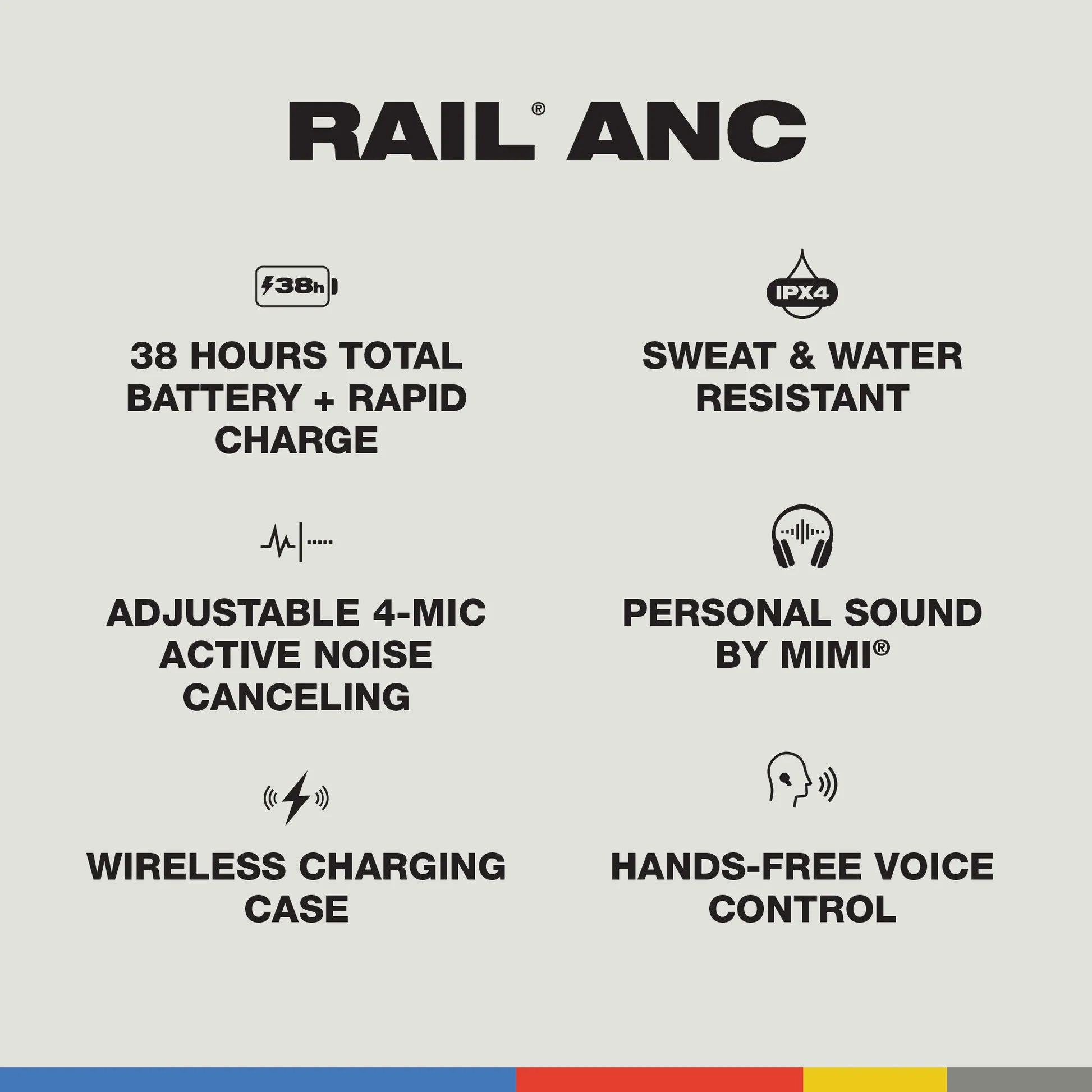 Casti In-Ear Skullcandy Rail ANC, Alb [3]