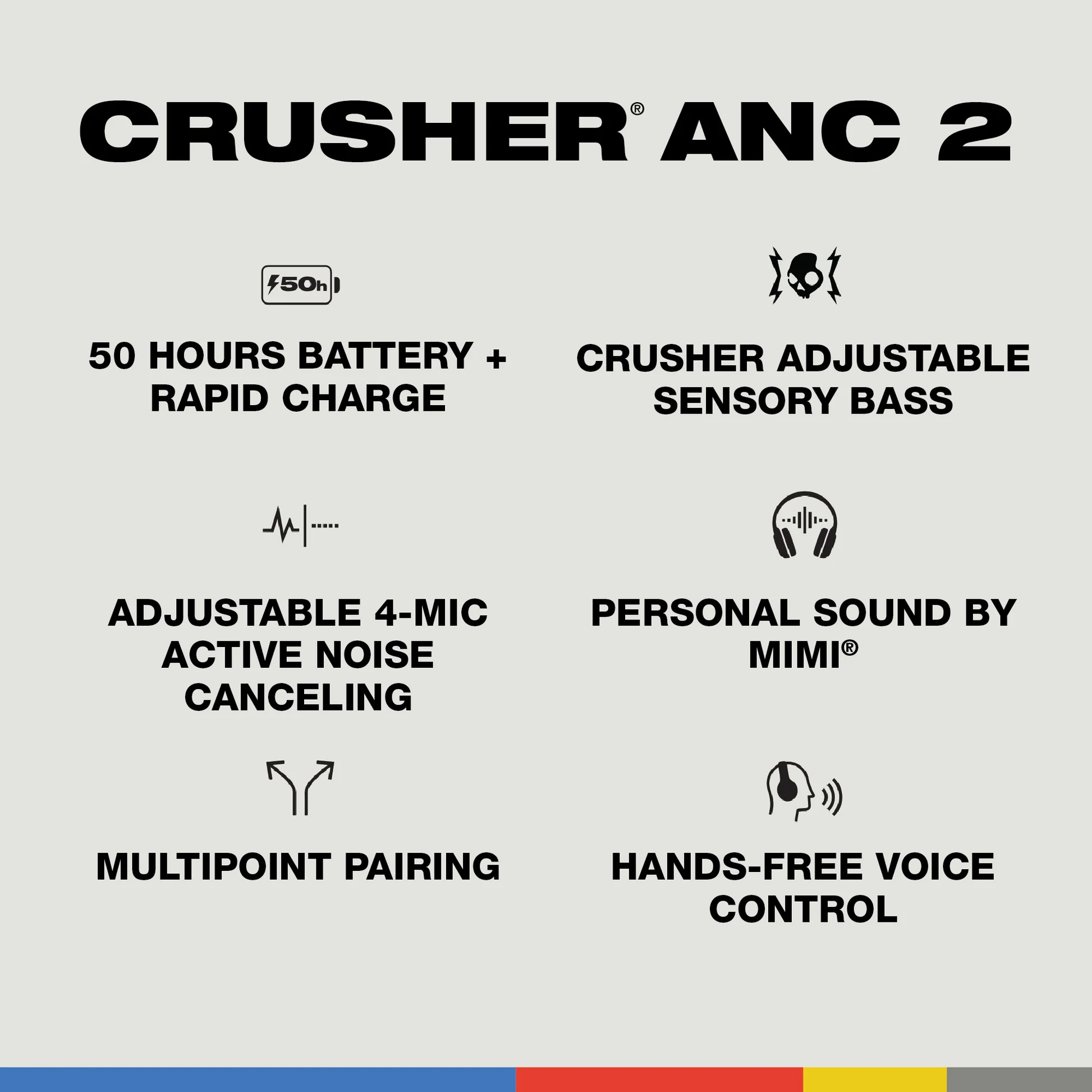 Casti Over-Ear Skullcandy Crusher ANC 2, Alb [1]