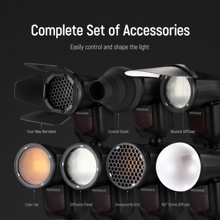 Kit accesorii magnetice pentru blit cu cap rotund Neewer Z1 [1]