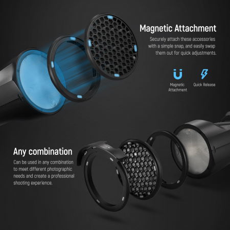 Kit accesorii magnetice pentru blit cu cap rotund Neewer Z1 [2]