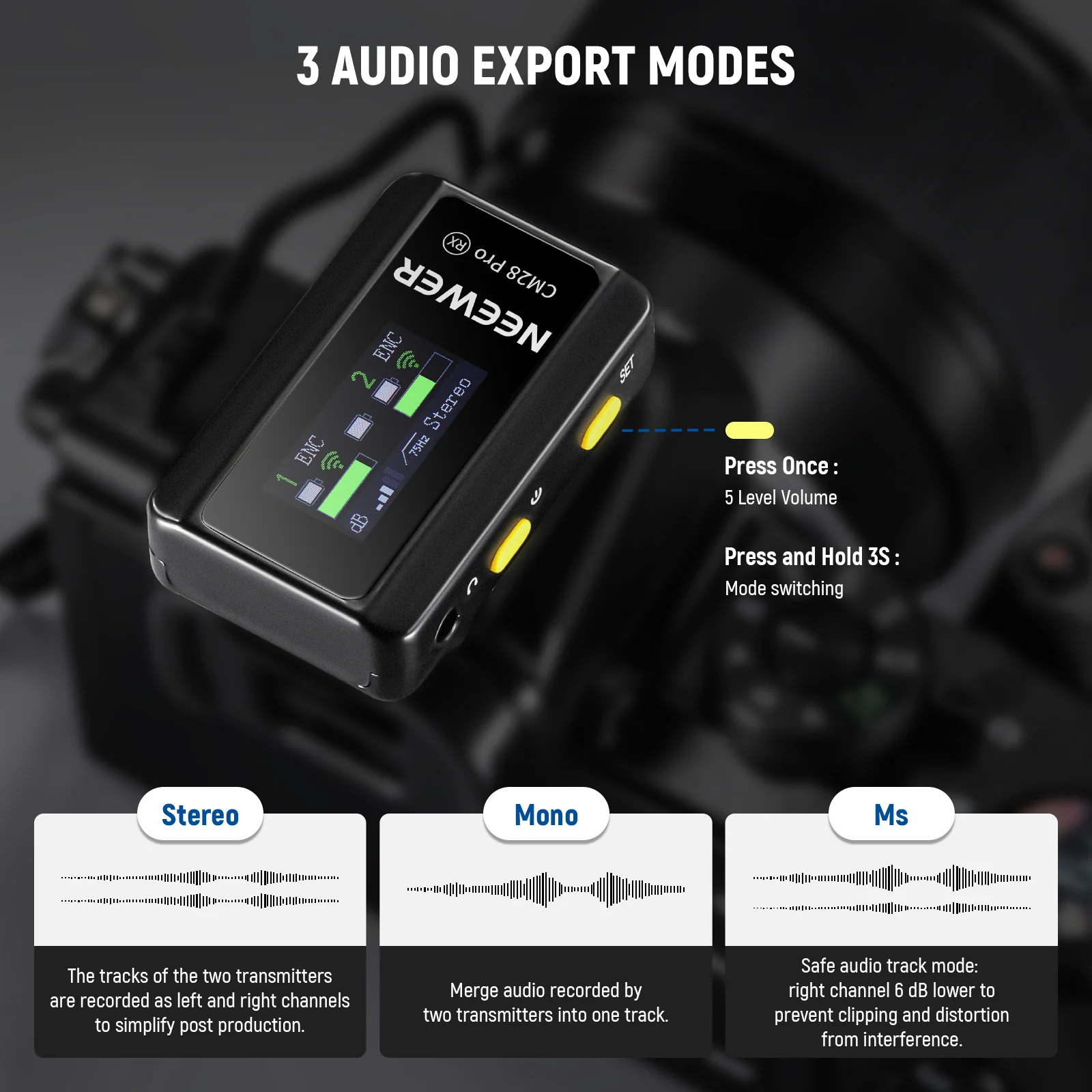 Kit lavaliere wireless Neewer CM28 PRO 2TX-1RX [4]