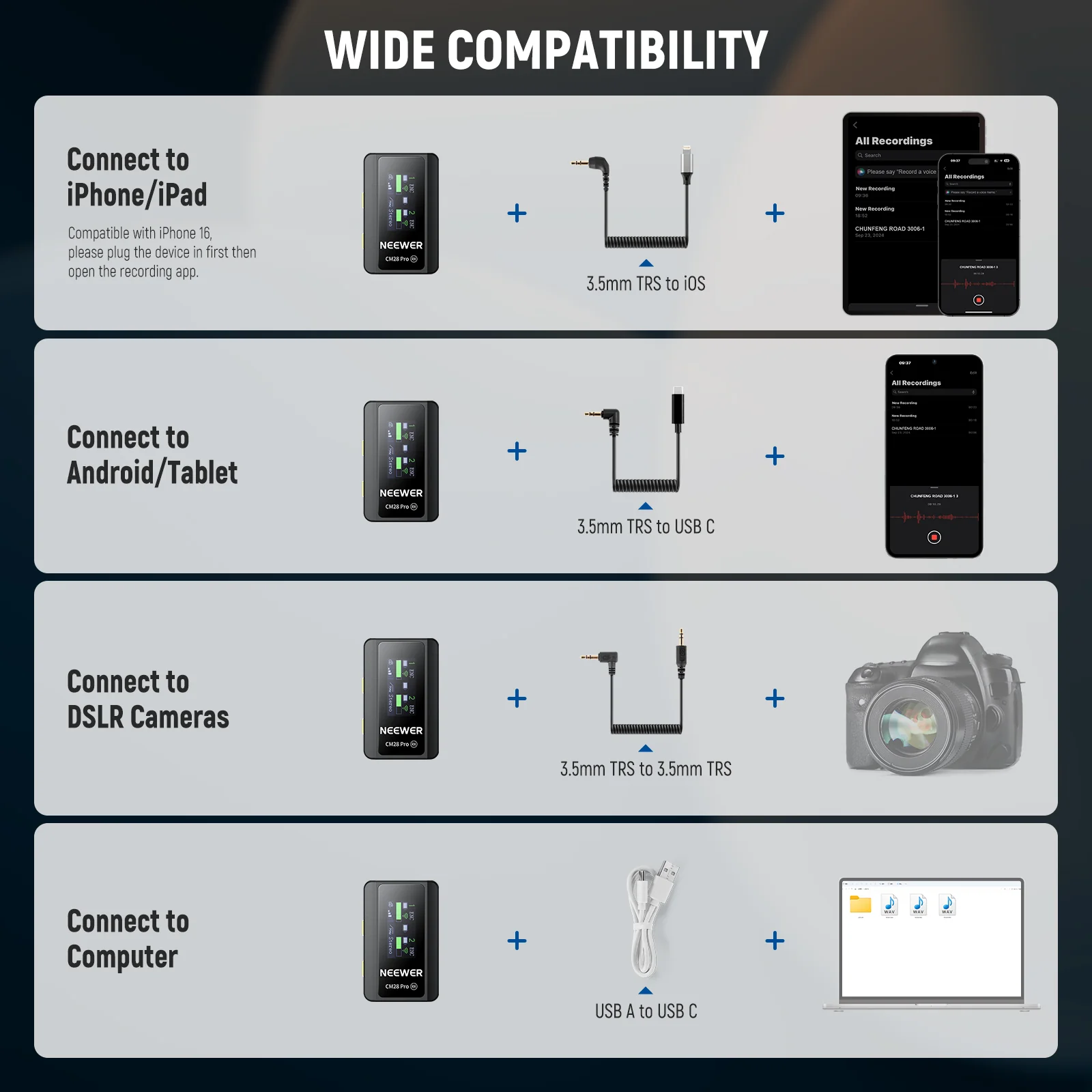 Kit lavaliere wireless Neewer CM28 PRO 2TX-1RX [2]