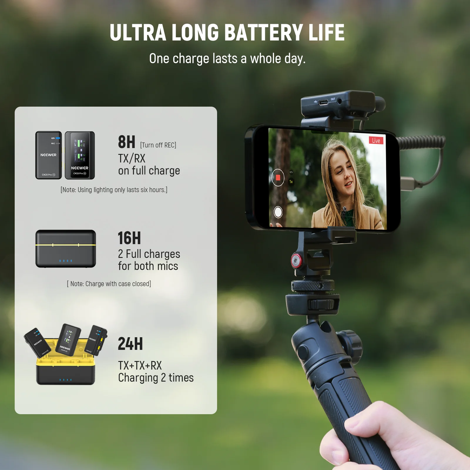 Kit lavaliere wireless Neewer CM28 PRO 2TX-1RX [8]