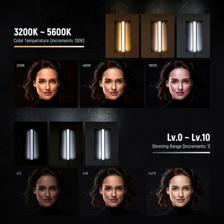 Lampa video LED Bi-color Neewer CL124 Pro 16W [5]