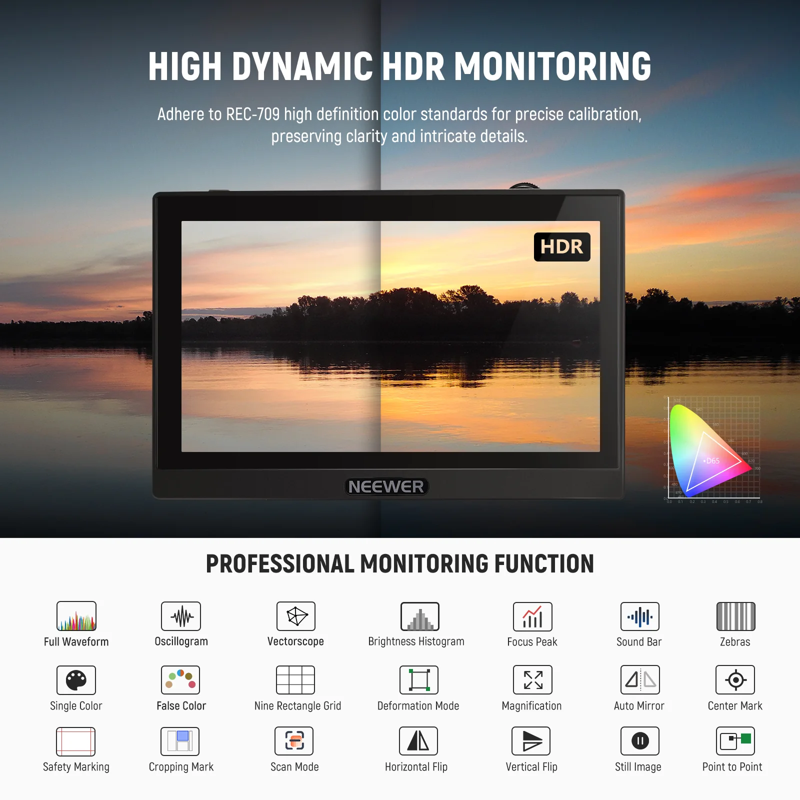 Monitor pentru camera Neewer F500 [5]
