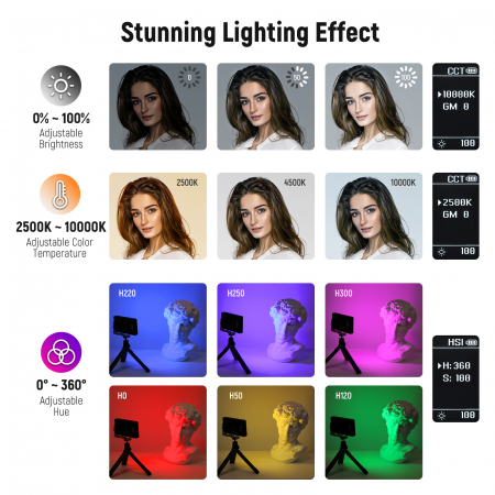 Lampa video LED RGB Neewer SL90 Pro 12W [1]