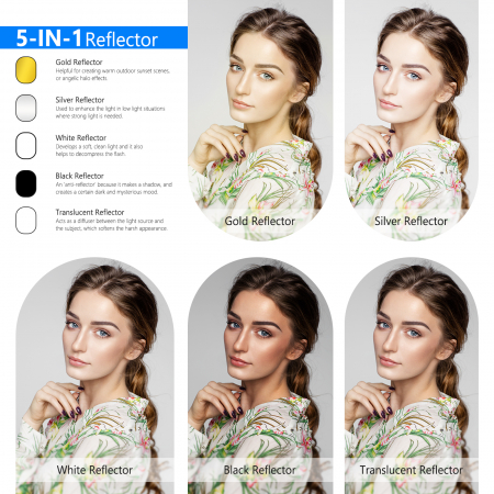 Reflector foto/video Neewer, 5 in 1, 80x120 cm [1]