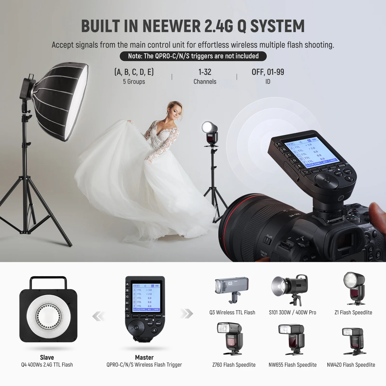 RESIGILAT: Blit Neewer Q4 400Ws 2.4G TTL [4]