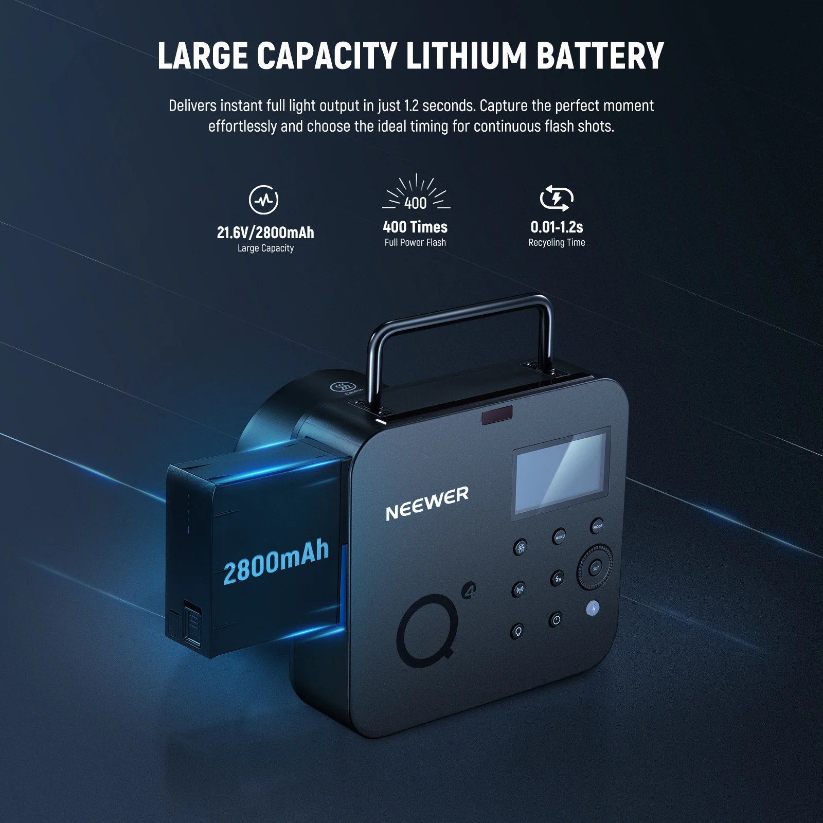 RESIGILAT: Blit Neewer Q4 400Ws 2.4G TTL [5]