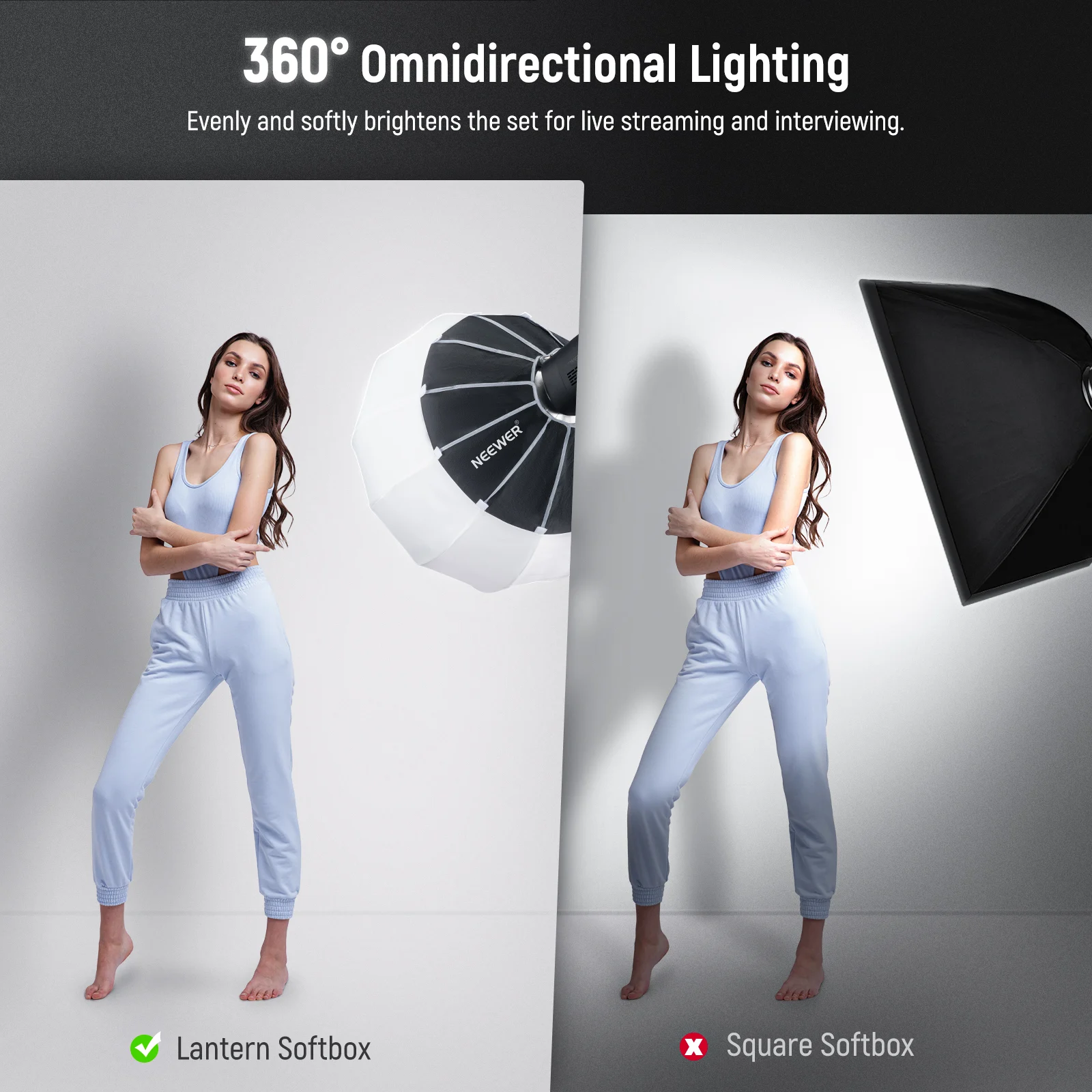 Softbox tip lanterna Neewer NS50L, 50 cm [2]