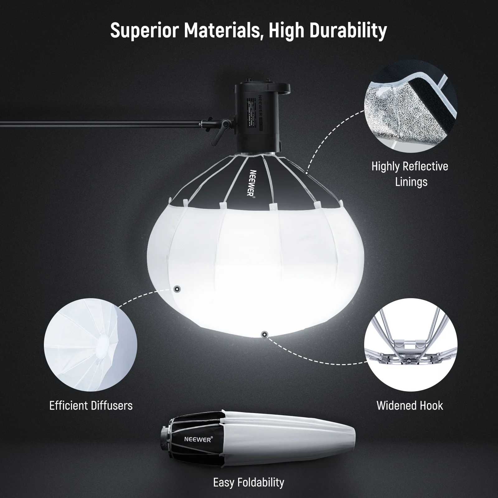 Softbox tip lanterna Neewer NS50L, 50 cm [6]