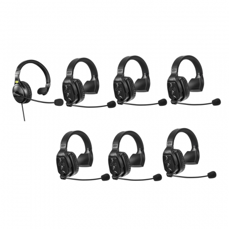 Sistem intercom wireless complet pentru 7 persoane Saramonic WiTalk WT7S [1]