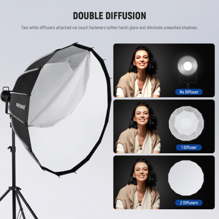 Softbox Hexadecagonal Parabolic Neewer SF120Q, 120 cm [2]