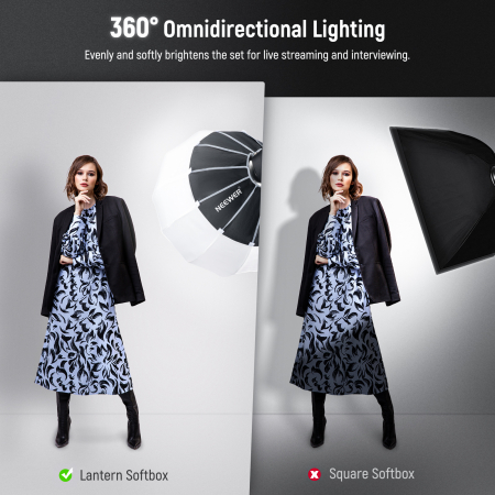 Softbox tip lanterna Neewer NS90L, 90 cm [2]