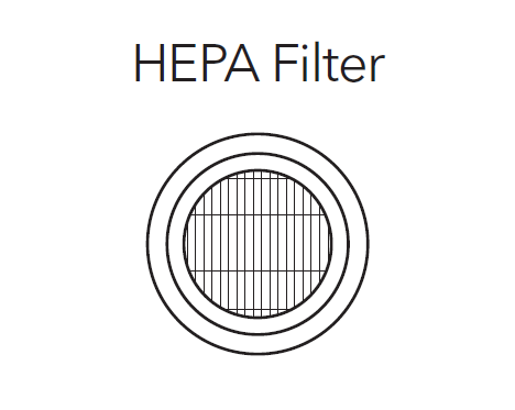 Product Image for Filtru HEPA Tesla HF505HS, pentru aspirator vertical HS505GP