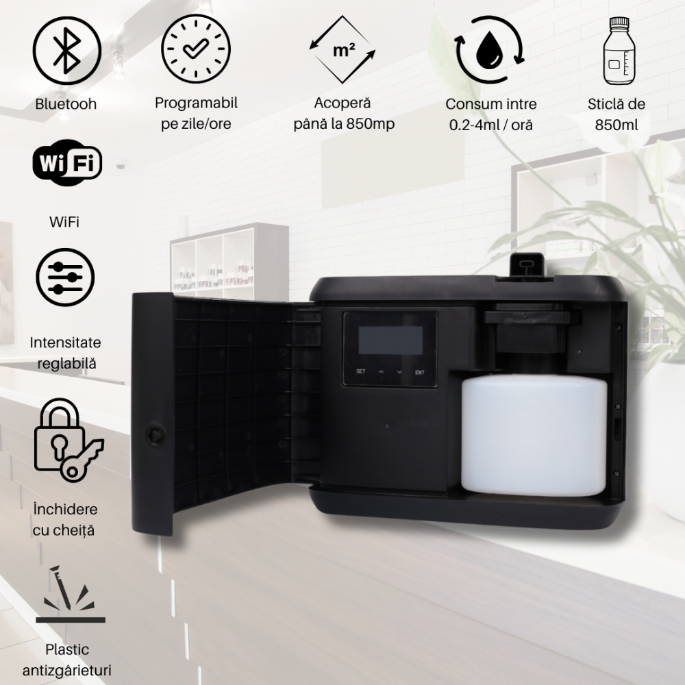 Aparat de Parfumare Style M - Eleganță și Tehnologie pentru Parfumarea Profesională [4]