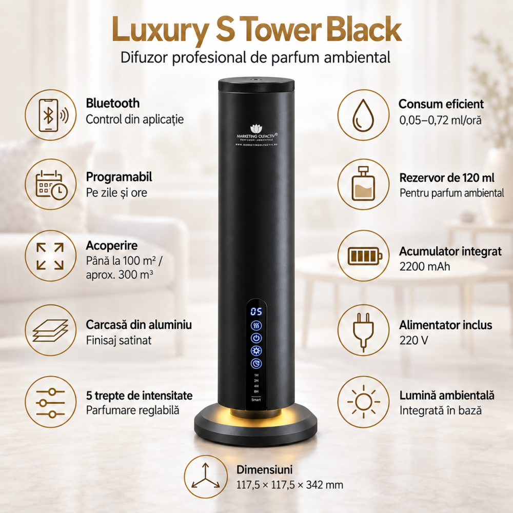 Luxury S Tower - Difuzor de parfumare de lux pentru un stil desăvârșit [6]