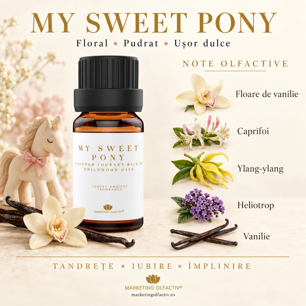 My Sweet Pony – Parfum ambiental cu vanilie și note florale pudrate, 10ml [5]