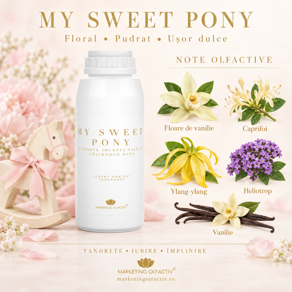 My Sweet Pony – Parfum ambiental cu vanilie și note florale pudrate, 500 ml [5]