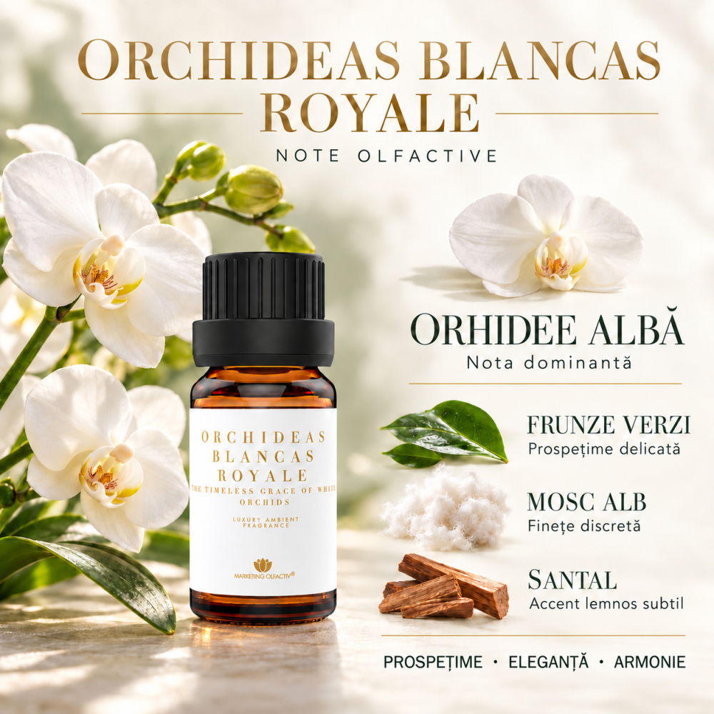 Orchideas Blancas Royale – Parfum ambiental cu orhidee albă, 10 ml [5]