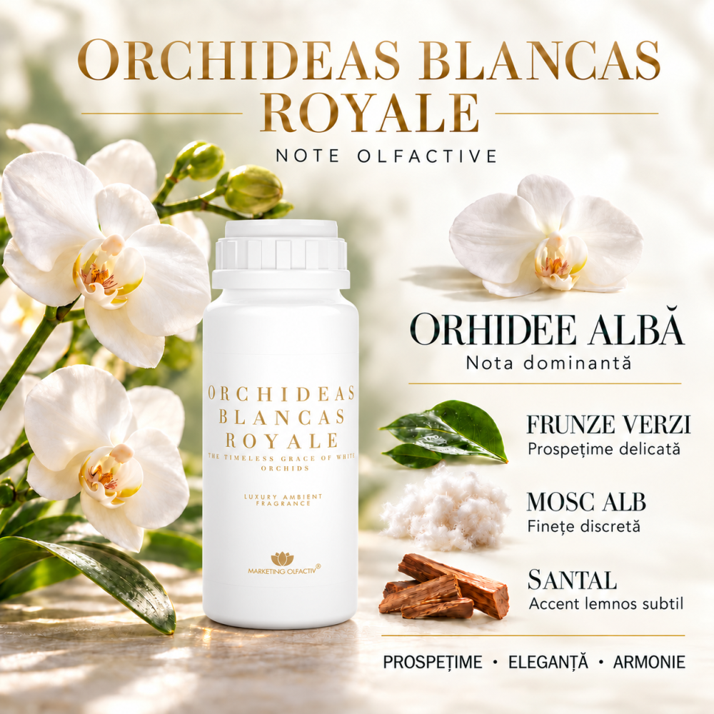 Orchideas Blancas Royale – Parfum ambiental cu orhidee albă, 250 ml [5]