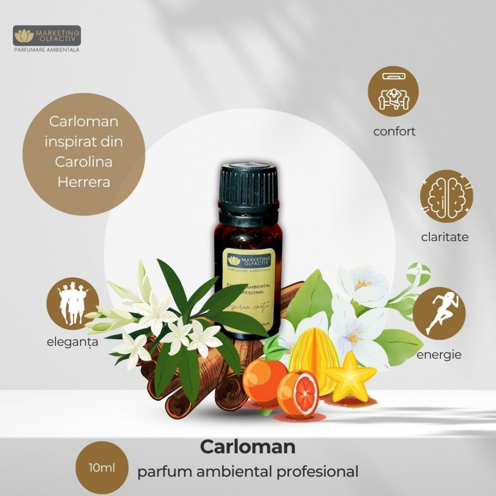 Parfum Ambiental Carloman - Prospețime și Eleganță Inspirate din Carolina Herrera [2]