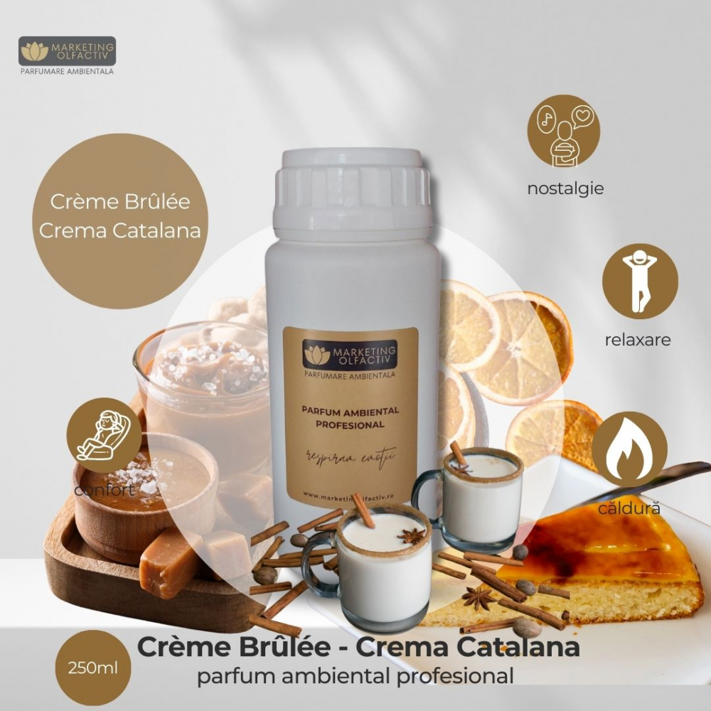 Parfum Ambiental Crème Brûlée - Dulceață și Rafinament [2]
