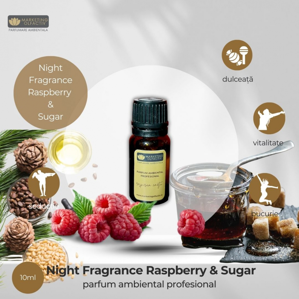 Parfum Ambiental Night Fragrance Raspberry & Sugar - Dulceață și Eleganță [2]